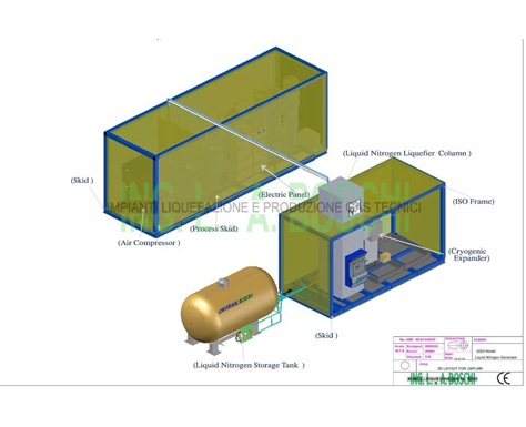Liquid Oxygen Production System